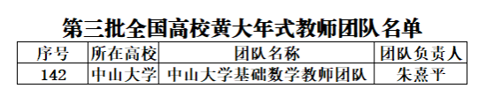 ɽѧѧʦŶӻȫУƴʽʦŶӡ